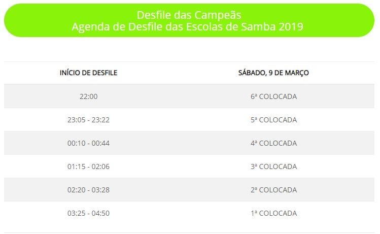 Escola São Clemente, União Da Ilha Do Governador, Acadêmicos do Salgueiro, Paraíso do Tuiuti, Acadêmicos do Salgueiro, Beija Flor De Nilópolis, Acadêmicos Do Grande Rio, Escola mperatriz Leopoldinense, Escola Portela, Estação Primeira De Mangueira, unidos da tiyuca, carnaval Brasil 2019, carnaval de rio 2019, horarios desfile